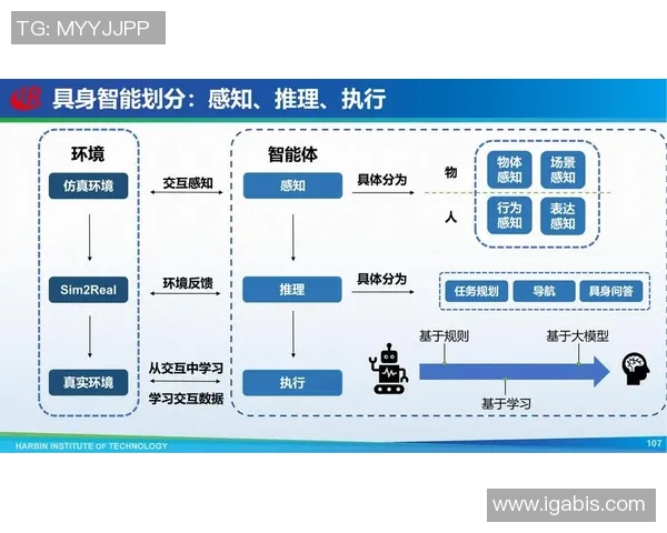 人工智能如何推动体育分析革新提升竞技表现与决策精准度